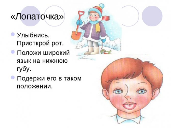 Упражнение Лопатка
